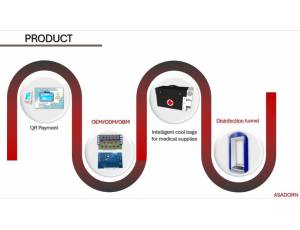 ข้อมูล บริษัท อัสดร จำกัด