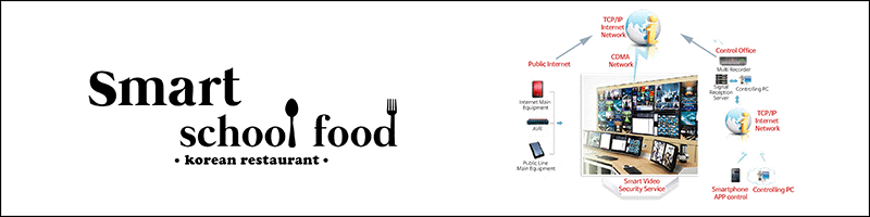 งาน ล่ามภาษาเกาหลี (Korean-Thai Interpreter) Smart School Food
