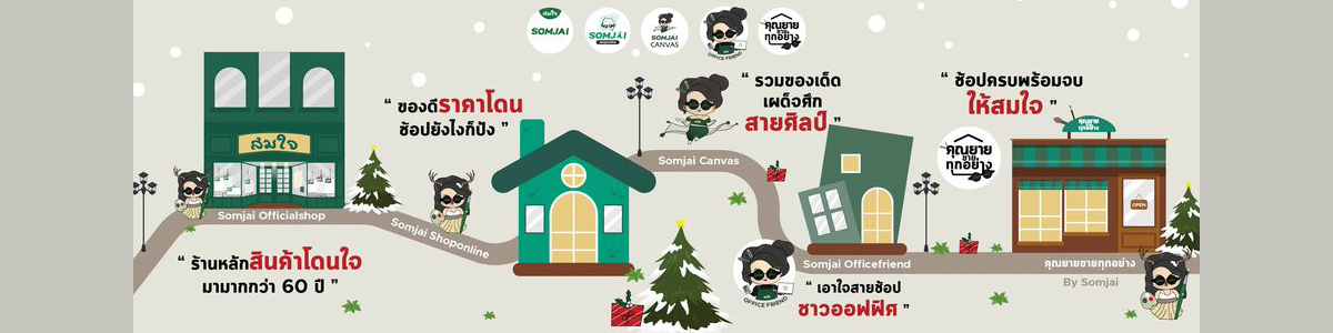 งาน พนักงานขายหน้าร้าน (ประจำสาขา MBK, สามย่านมิตรทาวน์ และสยาม) บริษัท สมใจ บิซกรุ๊ป จำกัด
