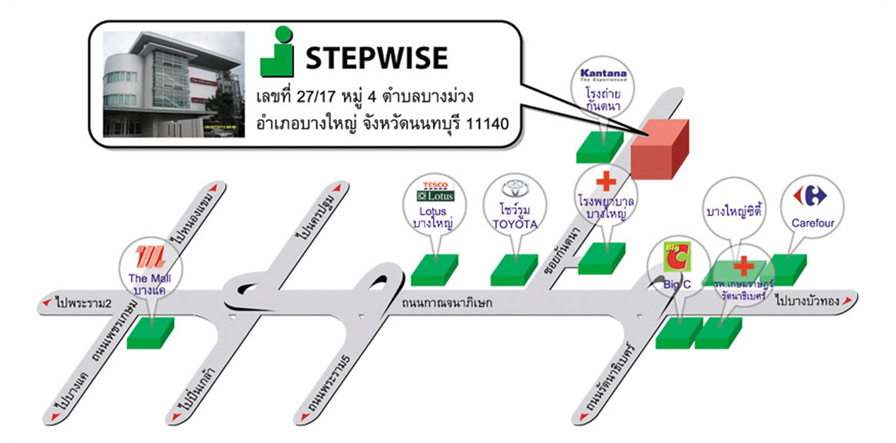 ล้าง แอร์ ใช้ เวลา กี่ นาที