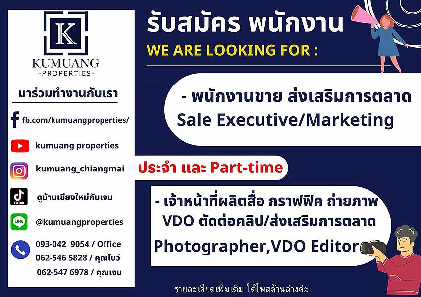 รายละเอียด Kumuang Properties Co., Ltd,