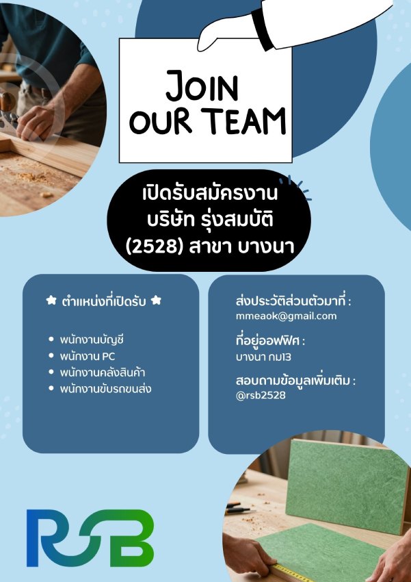 รายละเอียด บริษัท บัวทองศิริทรัพย์ จำกัด